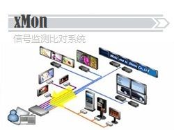 xMon 信号监测比对系统